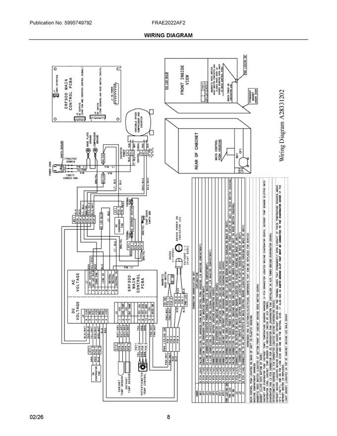 Diagram for FRAE2022AF2