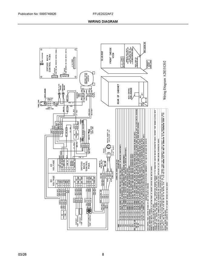 Diagram for FFUE2022AF2
