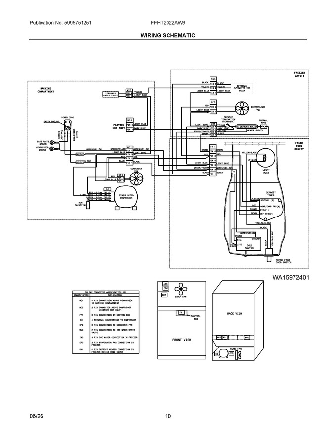 Diagram for FFHT2022AW6