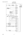 Diagram for 08 - Wiring Diagram