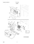 Diagram for 05 - System