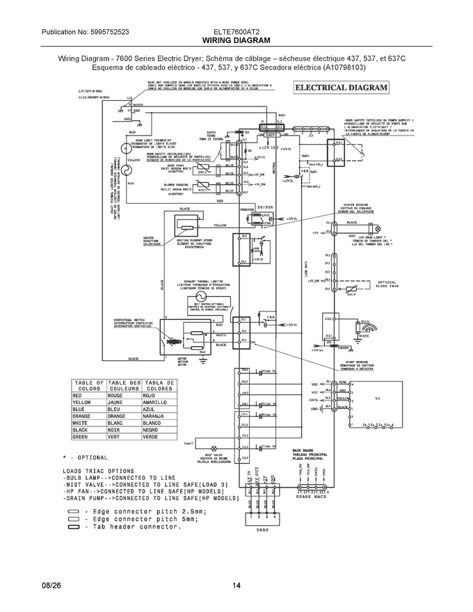 Diagram for ELTE7600AT2
