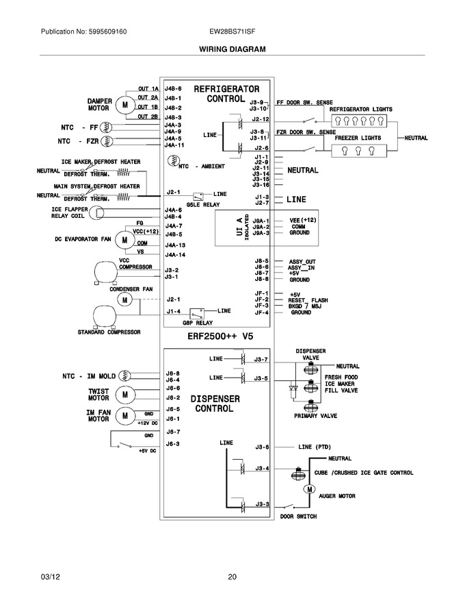 Diagram for EW28BS71ISF