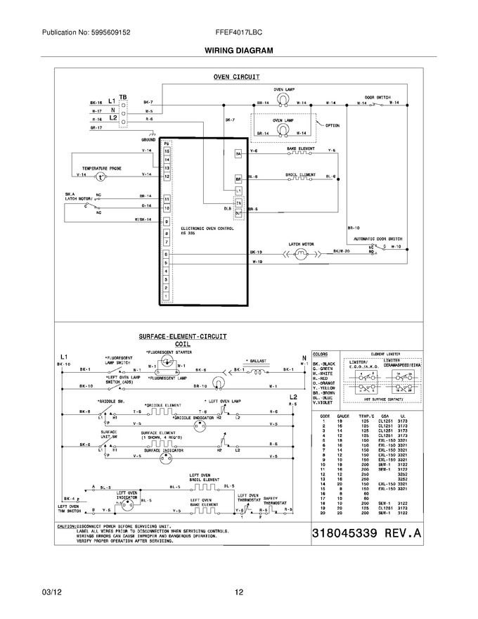 Diagram for FFEF4017LBC