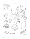 Diagram for 05 - Body
