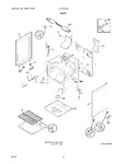Diagram for 07 - Body