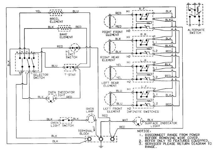Diagram for 1500PAW