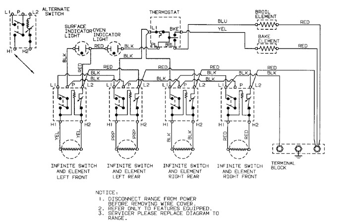 Diagram for 3500PPW