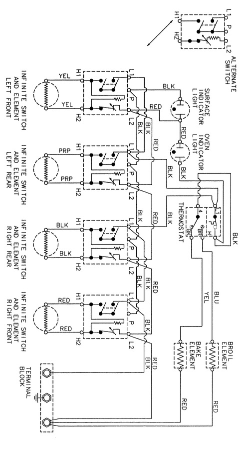Diagram for 3500PPA