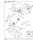 Diagram for 08 - Internal Controls