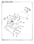 Diagram for 04 - Internal Controls