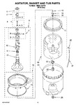 Diagram for 03 - Agitator, Basket And Tub Parts