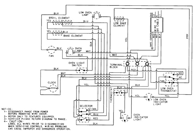 Diagram for 9512WUV