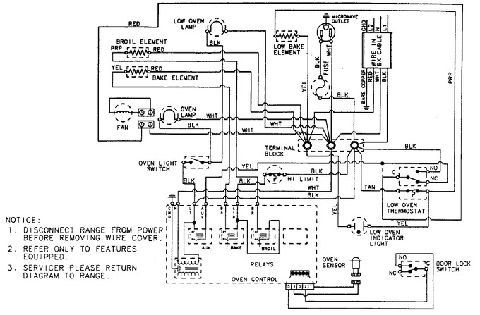 Diagram for J9855VUV