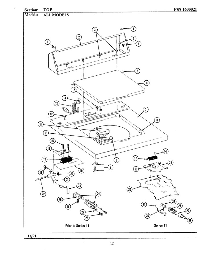 Diagram for GA882