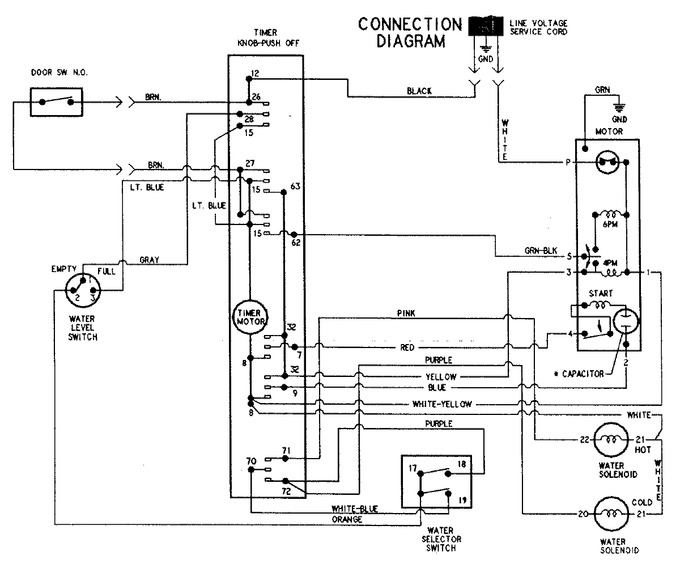Diagram for CAV2000AJW