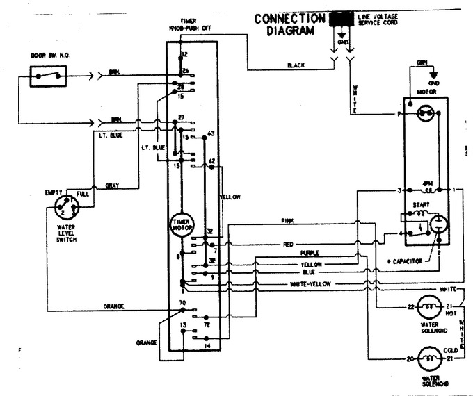 Diagram for CAV1000AWW