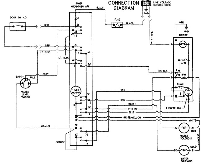 Diagram for AAV1200AKW