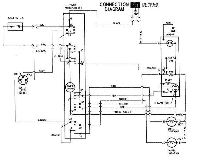 Diagram for HAV1200AWA