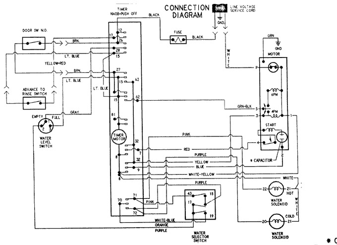 Diagram for AAV2200AGW