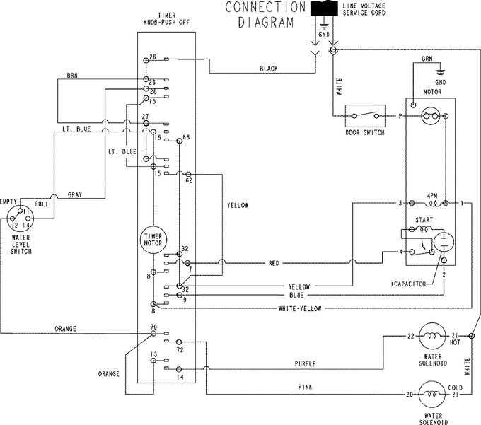 Diagram for CAV2005AWW