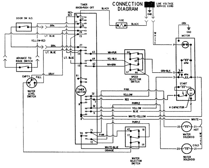 Diagram for AAV4200AGW
