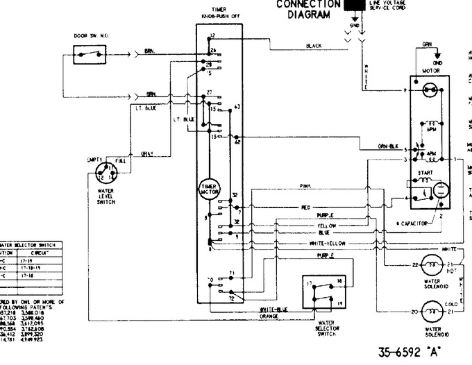 Diagram for CW5500W