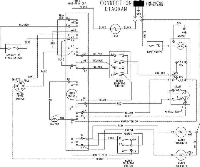 Diagram for AAV8000AKW