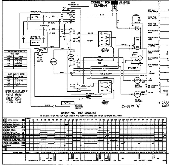 Diagram for AAV8000AWW