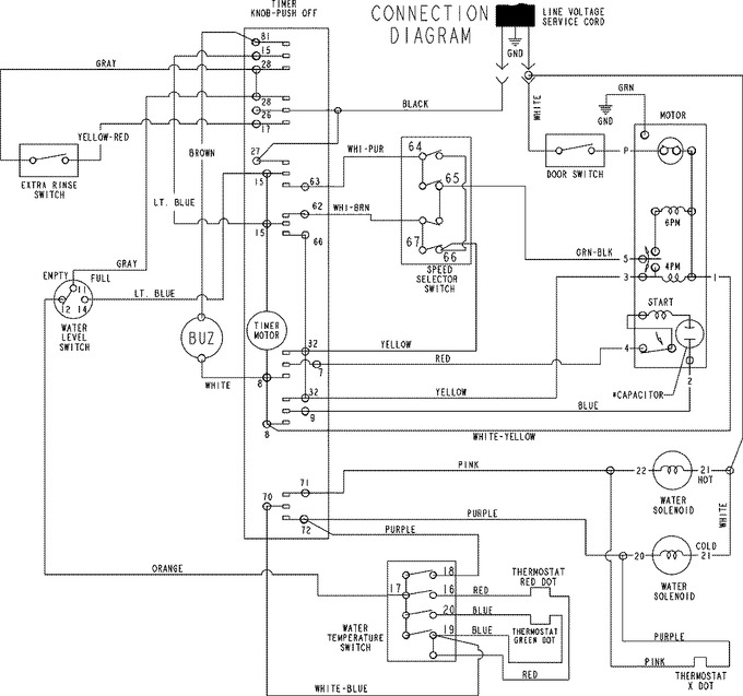 Diagram for AAV8005EWW