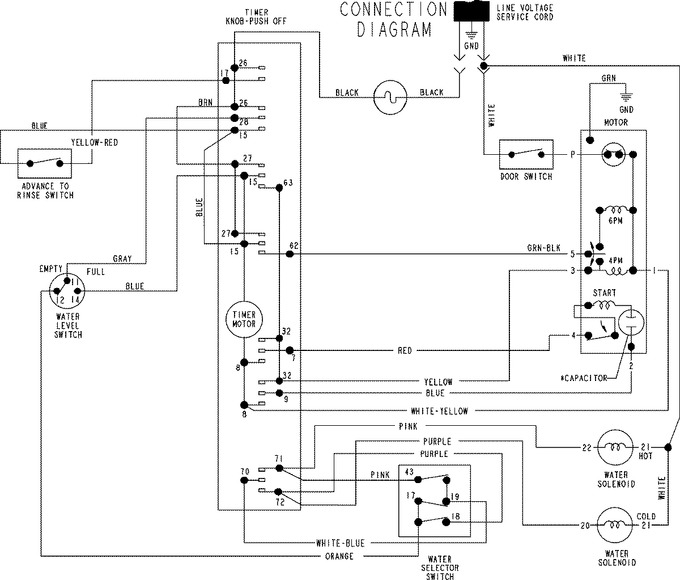 Diagram for AAV9000AGW