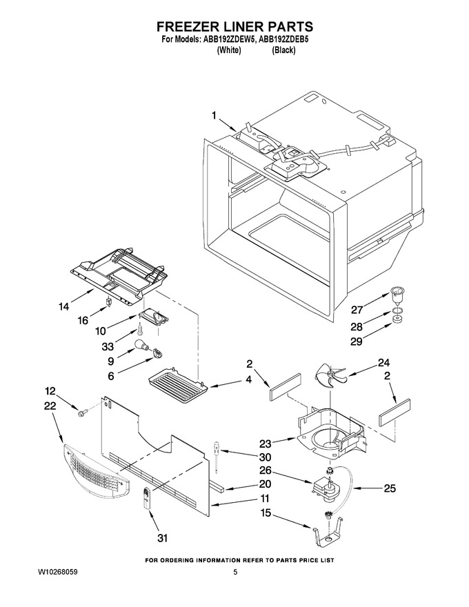 Diagram for ABB192ZDEW5