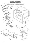 Diagram for 03 - Freezer Liner Parts