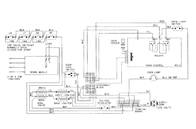Diagram for MBR5750AGW
