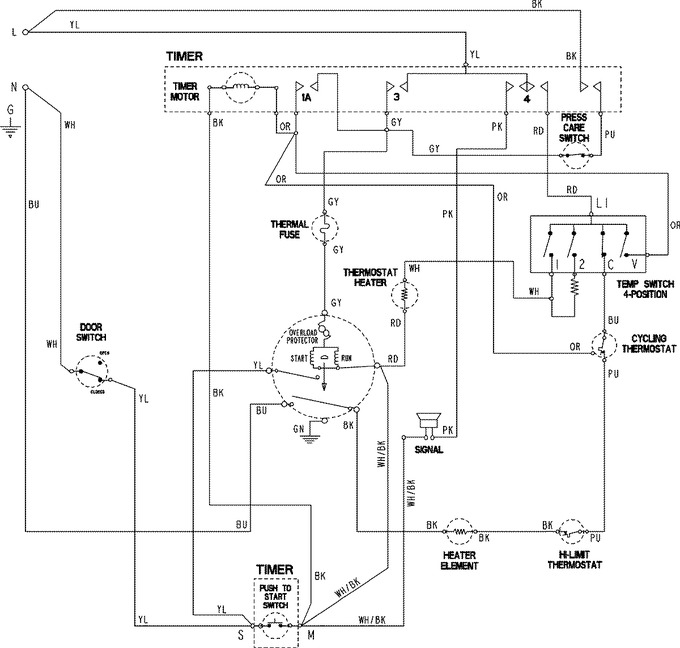 Diagram for ADE9005AGW