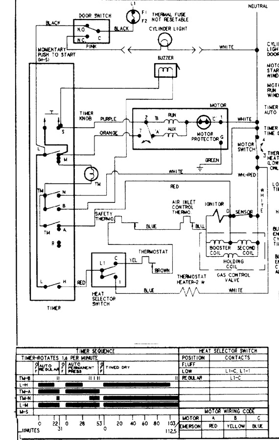 Diagram for CDG6500W