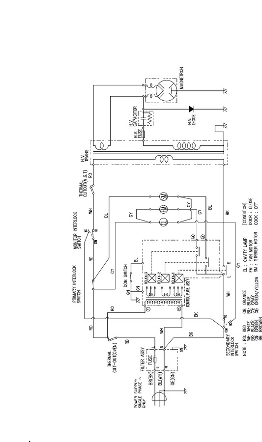 Diagram for UMLD510 (BOM P1331010M)