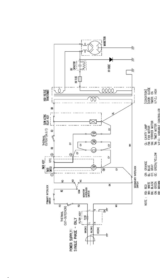 Diagram for ALD510D (BOM: P1331003M)