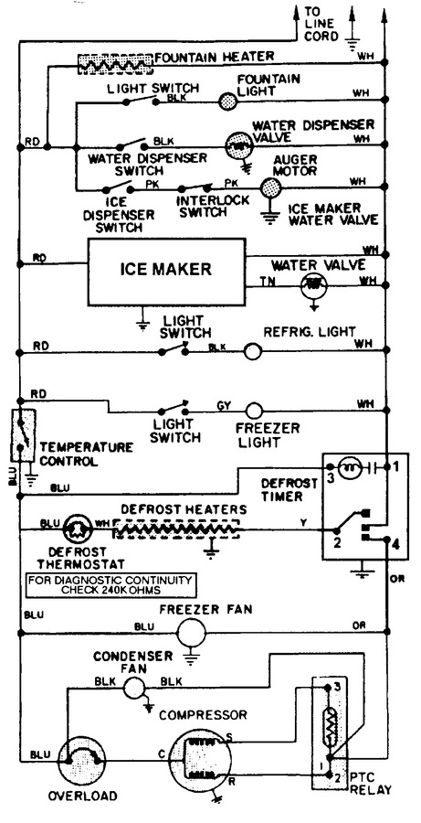 Diagram for AS22N8DM