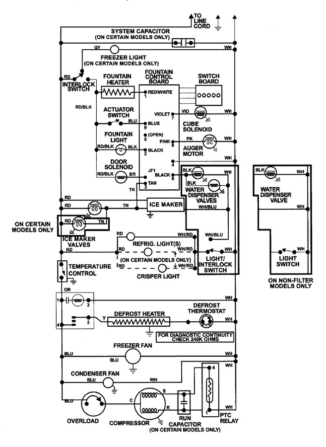 Diagram for GS2728GEHB