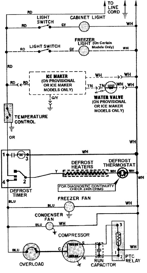 Diagram for GT1522NDFW