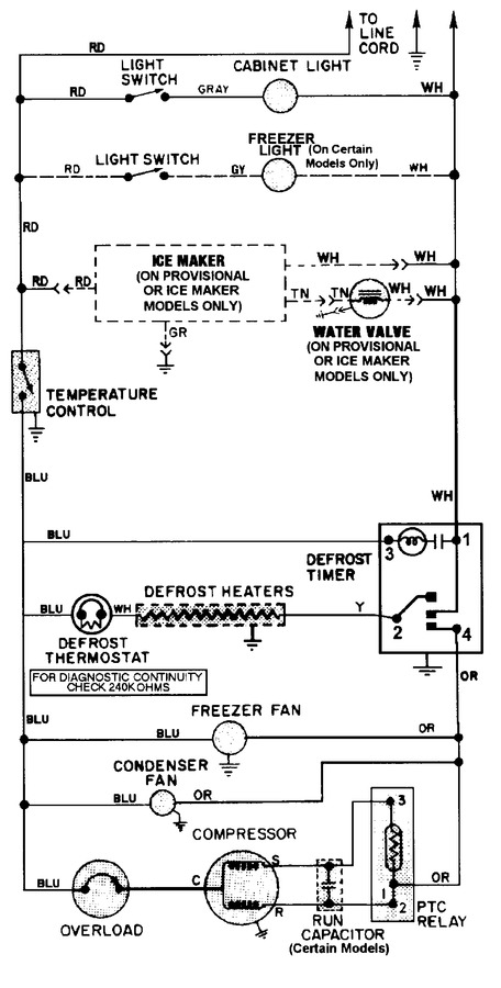 Diagram for CTB1720ARW