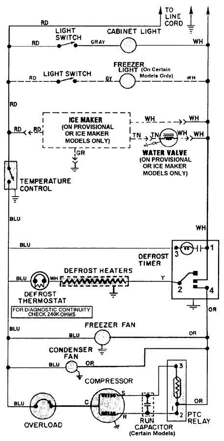Diagram for MTB1955DRW