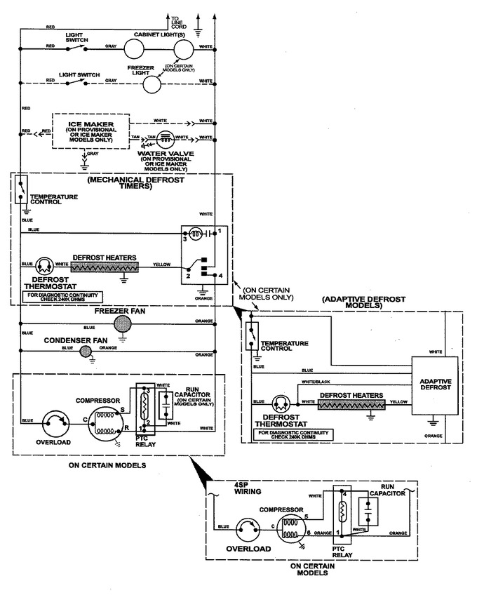 Diagram for CT15G4Q