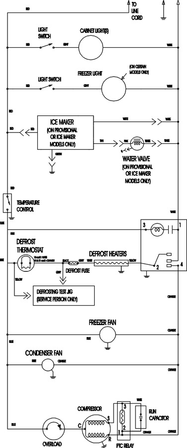 Diagram for MTF2193ARQ