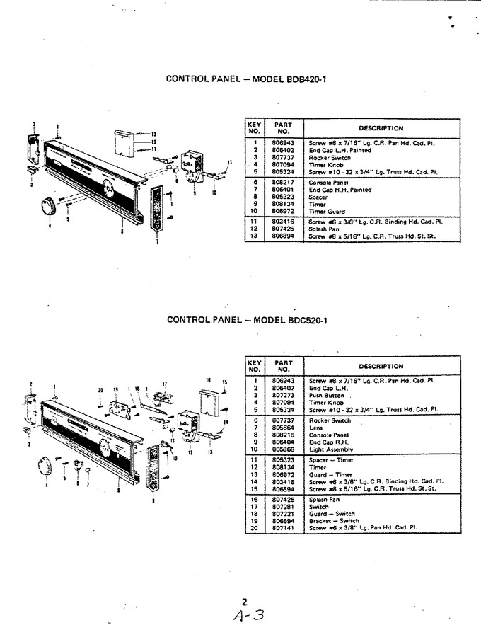 Diagram for BDC520-1