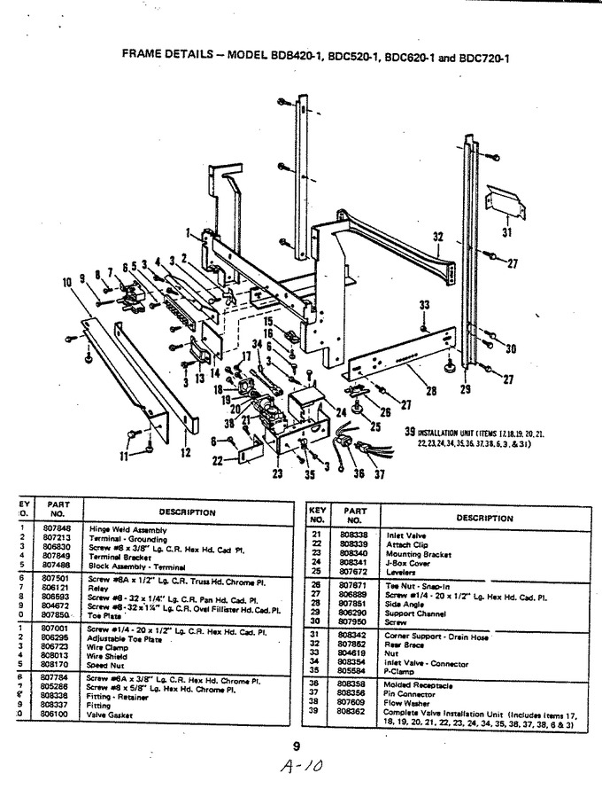 Diagram for BDC520-1