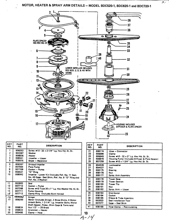Diagram for BDC720-1