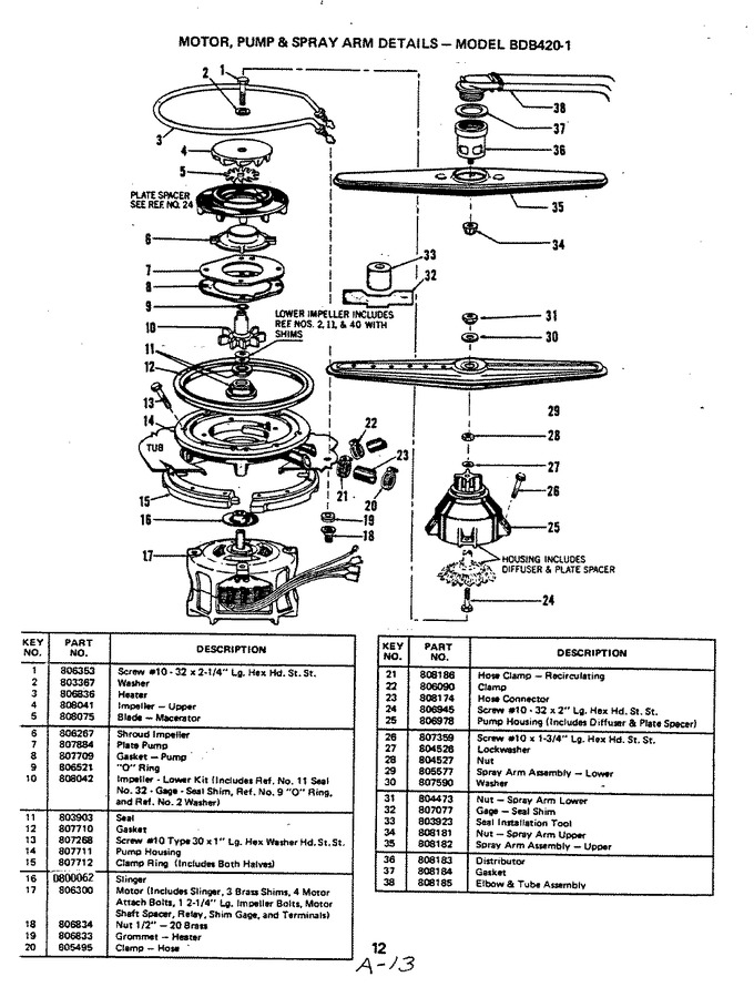Diagram for BDC520-1