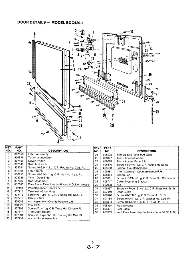 Diagram for BDD520-1